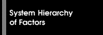 System Hierarchy of Factors