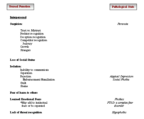 Threat Perception2 Image